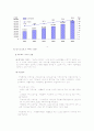 장기요양보호 5페이지