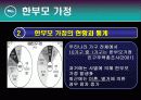 가정복지 21페이지