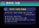 가정복지 24페이지