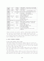 군필자 가산점 제도의 내용과 논란 및 군필자에게 적절한 보상을 할 바람직한 방안에 대한 검토(한국사회문제 A형) 12페이지