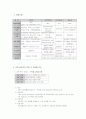 교장 공모제에 대한 논쟁 5페이지