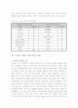 디지털 영상 콘텐츠 산업 시장 동향, 기술 동향 및 전망 - CG 기술, CG 및 영상 합성 기술, 영상기반 모델링, 렌더링, 디지털 엑터 6페이지