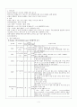 내과케이스 4페이지