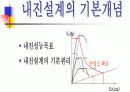내진 설계 일반 - 목표 내진 성능, 설계 응답 스펙트럼, 모드 스펙트럼, 시간 이력 해석, 설계 지진력 등 5페이지