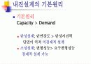 내진 설계 일반 - 목표 내진 성능, 설계 응답 스펙트럼, 모드 스펙트럼, 시간 이력 해석, 설계 지진력 등 8페이지