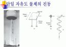 내진 설계 일반 - 목표 내진 성능, 설계 응답 스펙트럼, 모드 스펙트럼, 시간 이력 해석, 설계 지진력 등 10페이지