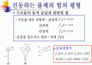 내진 설계 일반 - 목표 내진 성능, 설계 응답 스펙트럼, 모드 스펙트럼, 시간 이력 해석, 설계 지진력 등 11페이지