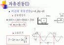 내진 설계 일반 - 목표 내진 성능, 설계 응답 스펙트럼, 모드 스펙트럼, 시간 이력 해석, 설계 지진력 등 12페이지