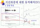 내진 설계 일반 - 목표 내진 성능, 설계 응답 스펙트럼, 모드 스펙트럼, 시간 이력 해석, 설계 지진력 등 20페이지