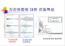 내진 설계 일반 - 목표 내진 성능, 설계 응답 스펙트럼, 모드 스펙트럼, 시간 이력 해석, 설계 지진력 등 21페이지