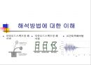 내진 설계 일반 - 목표 내진 성능, 설계 응답 스펙트럼, 모드 스펙트럼, 시간 이력 해석, 설계 지진력 등 25페이지