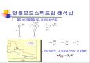 내진 설계 일반 - 목표 내진 성능, 설계 응답 스펙트럼, 모드 스펙트럼, 시간 이력 해석, 설계 지진력 등 27페이지