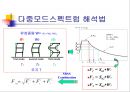 내진 설계 일반 - 목표 내진 성능, 설계 응답 스펙트럼, 모드 스펙트럼, 시간 이력 해석, 설계 지진력 등 28페이지