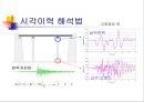 내진 설계 일반 - 목표 내진 성능, 설계 응답 스펙트럼, 모드 스펙트럼, 시간 이력 해석, 설계 지진력 등 29페이지