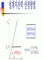 내진 설계 일반 - 목표 내진 성능, 설계 응답 스펙트럼, 모드 스펙트럼, 시간 이력 해석, 설계 지진력 등 30페이지