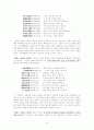 18세기 한시에 나타난 여성정감의 미적특질(이안중을 중심으로)  10페이지