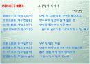 18세기 한시에 나타난 여성정감의 미적특질(이안중을 중심으로)  11페이지