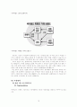 싸이월드(Cyworld) 기업분석보고서  13페이지