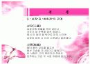 한국고시가론, 쌍화점(雙花店) 연구  14페이지