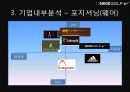 나이키골프 코리아 기업분석과 마케팅분석 21페이지