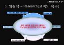 나이키골프 코리아 기업분석과 마케팅분석 29페이지