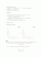 제트 유동장 측정실험 4페이지