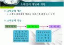 유통의 개념분석과 유통경로개발, 유통의 개념과 원리, 종류와 역학, 유통경로의 설계 프로세스 11페이지