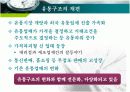 유통의 개념분석과 유통경로개발, 유통의 개념과 원리, 종류와 역학, 유통경로의 설계 프로세스 15페이지