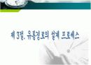 유통의 개념분석과 유통경로개발, 유통의 개념과 원리, 종류와 역학, 유통경로의 설계 프로세스 16페이지