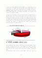 변화하는 외식 산업에서의 CJ푸드빌의 개선 전략 15페이지