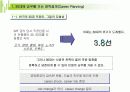 승부를 걸어라 (취업 면접 대비 ) 3페이지