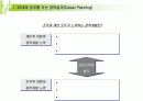 승부를 걸어라 (취업 면접 대비 ) 7페이지