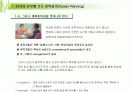 승부를 걸어라 (취업 면접 대비 ) 14페이지