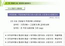승부를 걸어라 (취업 면접 대비 ) 20페이지