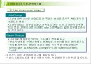 승부를 걸어라 (취업 면접 대비 ) 25페이지
