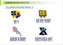 승부를 걸어라 (취업 면접 대비 ) 28페이지