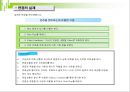 승부를 걸어라 (취업 면접 대비 ) 34페이지