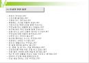 승부를 걸어라 (취업 면접 대비 ) 75페이지