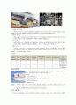 단열재의 종류 8페이지