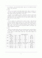 전자상거래의 개요 9페이지