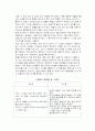 태양열주택 18페이지