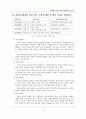 전자상거래 구매관리와 물류관리 9페이지