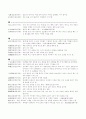 일반상식_고사성어(철도,지하철) 7페이지
