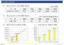 인터넷비지니스사업-골드뱅크 5페이지