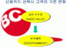 BC카드 위기극복 사례연구 8페이지