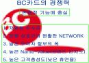 BC카드 위기극복 사례연구 15페이지