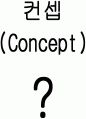 마케팅전략 수립과정에서 광고 컨셉 도출 방법 9페이지