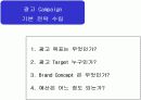 마케팅전략 수립과정에서 광고 컨셉 도출 방법 19페이지
