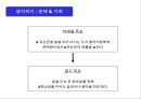 마케팅전략 수립과정에서 광고 컨셉 도출 방법 23페이지