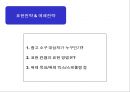 마케팅전략 수립과정에서 광고 컨셉 도출 방법 24페이지